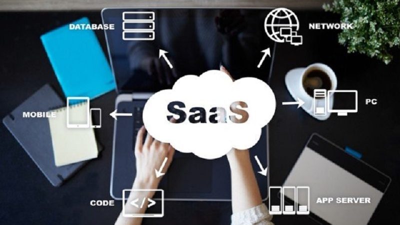 5 Reasons Why SaaS Is Great For Your Business