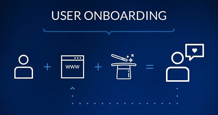 User Onboarding Definitions and Professional Tips