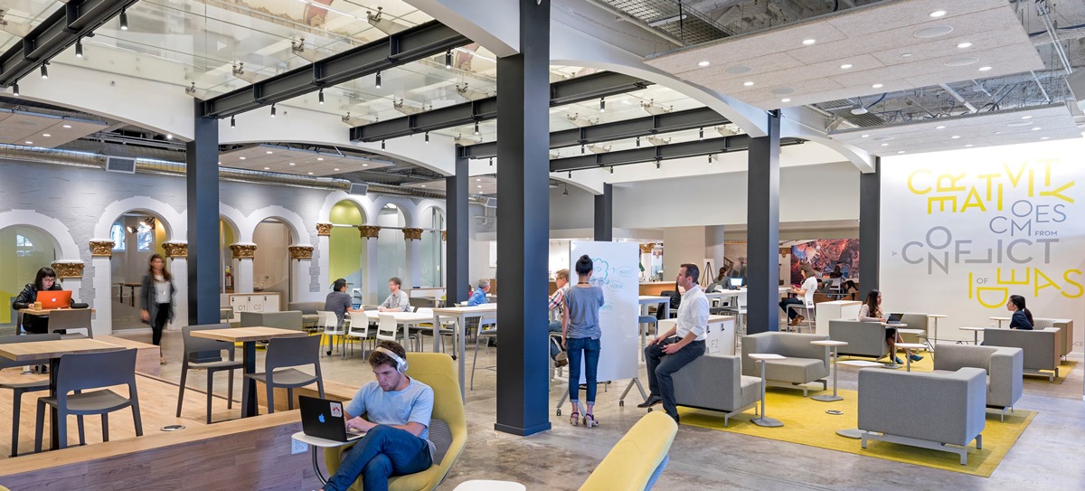 Which are the different types of coworking space? 